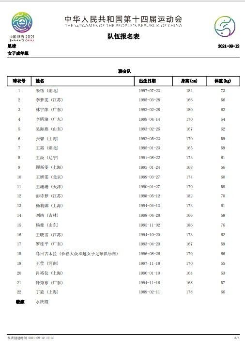 【比赛关键事件】第17分钟，巴黎后场长传，姆巴佩前插得到单刀球机会，不过他的射门被聚勒门线解围。